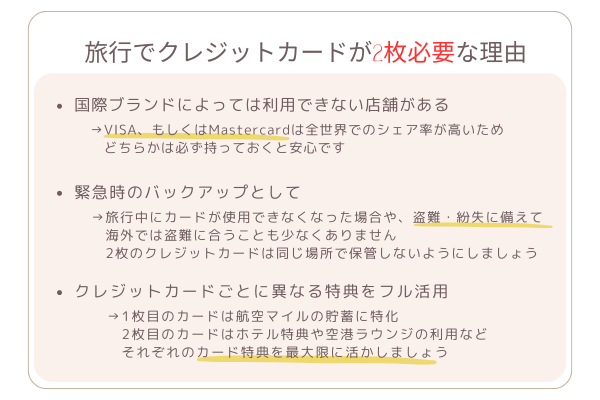 旅行でクレジットカードが　2枚必要な理由