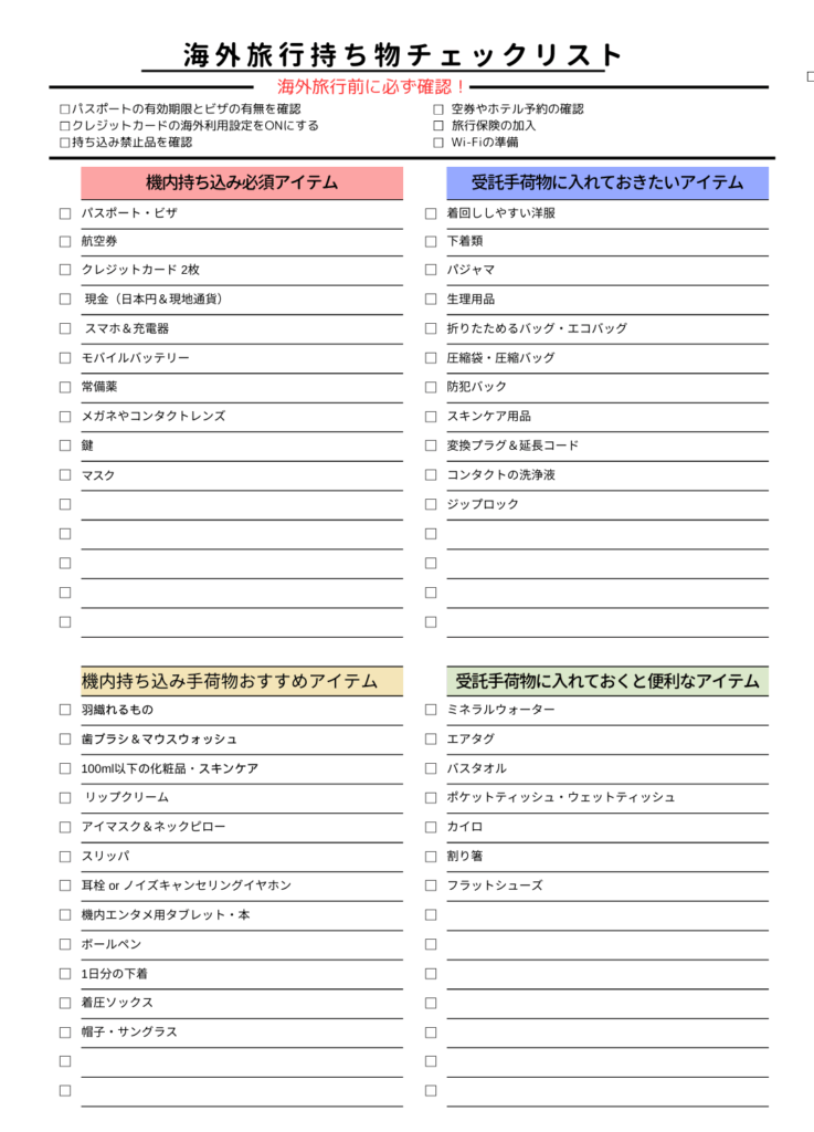 海外旅行持ちものチェックリスト