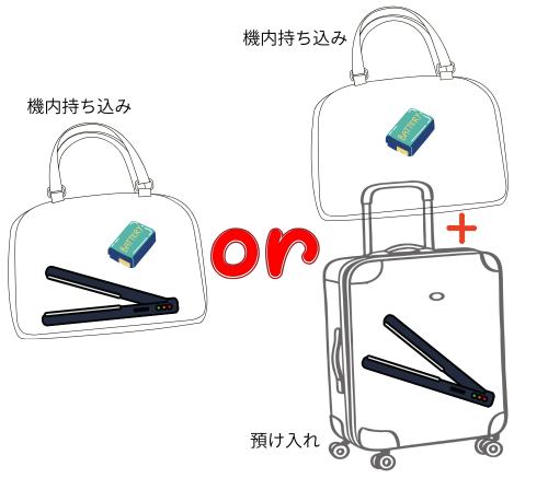 コードレスヘアアイロンの持ち込みルール