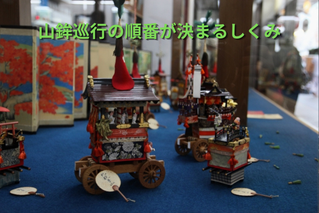 山鉾巡行の順番が決まるしくみ
