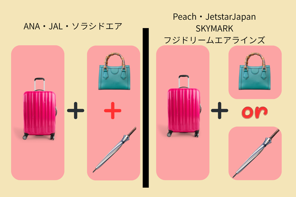 傘は手荷物の個数に含まれる？